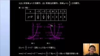 高中數學第一冊第三章--3--2--指數函數及其圖形--1--畫2的x次方的圖形(範例1) B