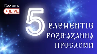 ЯК РОЗВ'ЯЗАТИ БУДЬ-ЯКУ ПРОБЛЕМУ? Чи існує універсальний спосіб справлятись з труднощами життя?