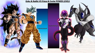 Goku & Raditz VS Frieza & Cooler POWER LEVELS Over The Years All Forms - DBZ / DBS / SDBH
