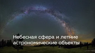 Небесная сфера и летние астрономические объекты