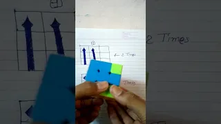 Rubix's cube tricks and tips😎😎||#shorts #viral