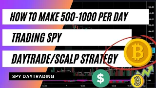 How to make 500-1000$ per day trading $SPY during this bear market.