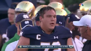 FULL GAME | Notre Dame Football vs. Texas (2015)