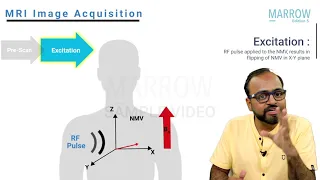 Radiology : Basics of MRI - Marrow Edition 5 (Clinical Core) Sample Video