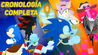 Cronología de Sonic The Hedgehog | Ryuko Shion