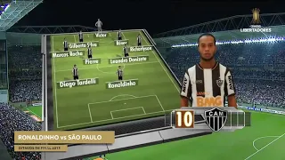 Ronaldinho v São Paulo Libertadores 2013