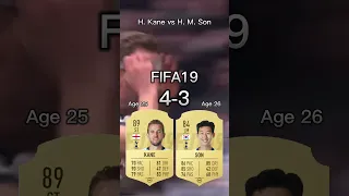 Harry Kane vs Heung Min Son【FIFA OVR Compilation】ケインvsソン