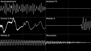 LittleBigPlanet Soundtrack - Tea by the Sea (Oscilloscope View)