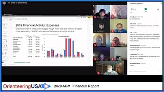 2020 AGM - Part 4 - Financial Report