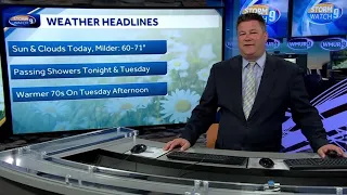 Video: Milder temps return, but pattern remains unsettled