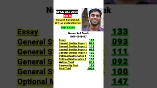 Anil basak upsc #ias #youtubeshorts #shorts #motivational_video #upsc #drishtiias #lbsnaa #viral