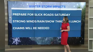Wild Winter Weather Continues in April | Northern California Forecast