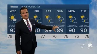 First Alert Weather Forecast for night of Sept. 12, 2023