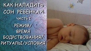 ЧТО делать если РЕБЕНОК ПЛОХО СПИТ/как УЛОЖИТЬ РЕБЕНКА/РЕЖИМ СНА/РИТУАЛЫ СНА/СОН