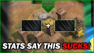 Age of Empires 4 - The Worst 2vs2 Combo