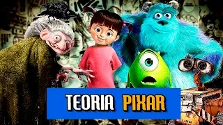 Teoría Pixar Todas las películas de Pixar están conectadas