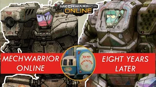 Eight Years of Stagnation | MechWarrior Online's (lack of) Development