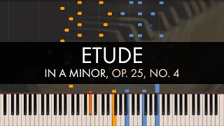 Frédéric Chopin - Etude in A Minor, Op. 25, No. 4
