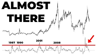 Data Analysis Reveals Clues To When The Stock Market Will Bottom Out & When The Recession Begins!