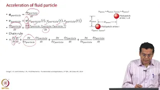 Substantial Derivative Part 1