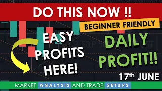 How To Find The EASY PROFITS Day Trading SPY - Profitable Setups and Market Analysis