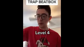 Balistix - Trap Levels