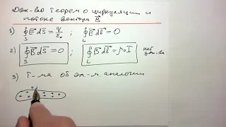 Доказательство теоремы о циркуляции вектора В - Дополнение-1 к лекции 7