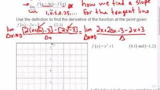 Mr Joyce - Calculus AP Definition of Derivative part 1 (i)