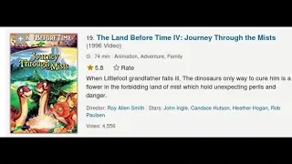 I Read the Longest Movie Titles on IMDb