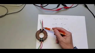 1:1 Common Mode Current Balun Explained