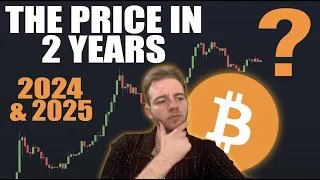 What Will The Bitcoin Price Be In 2024 & 2025? (BTC)