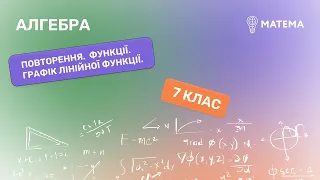 Повторення. Функції. Графік лінійної функції.. Алгебра, 7  клас