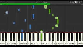 If only – Cotton Vibe [PIANO TUTORIAL]