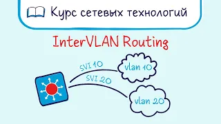 Тема 18. Inter VLAN routing. Межсегментная маршрутизация. Утилита Traceroute.