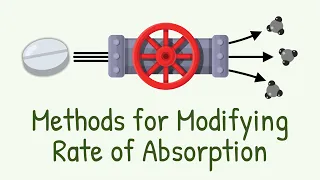 Methods to Modify Rate of Drug Absorption || Pharmacokinetics | Pharmacology | Drug Absorption