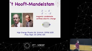 Colloquium: The Magnetic Monopole Ninety Years Later