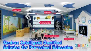 Sindrax Interactive Solution for Preschool Activity Room