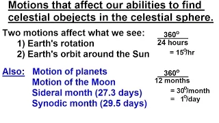 Astronomy - Ch. 2: Understanding the Night Sky (6 of 23) Motion of Stars, Earth, Sun, Moon