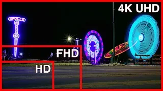4K Video Explained – Understanding 4K Video Resolution with Pros and Cons of Shooting 4K vs 1080p