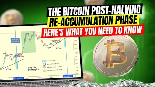 The Bitcoin Re-Accumulation Phase - PART 2