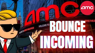 AMC STOCK UPDATE : BOUNCE INCOMING! COST TO BORROW JUST WENT CRAZY FOR AMC STOCK