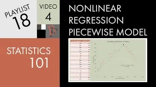 Statistics 101: Nonlinear Regression, The Piecewise Model
