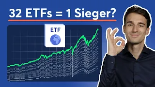 Wir haben ALLE Welt-ETFs getestet und verglichen!