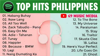 Spotify as of Enero 2022 #24 | Top Hits Philippines 2022 |  Spotify Playlist January