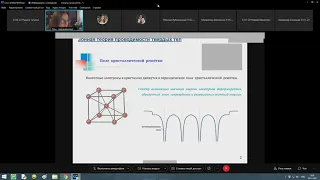 Зонная теория пр-ти тв. т. Проводники, диэлектрики и полупроводники с точки зрения зонной теории.