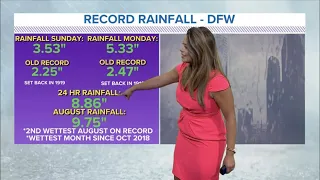 DFW weather: A recap of flash flooding in North Texas