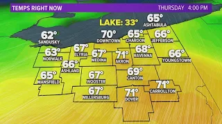 Cleveland Weather: Windy & Turning Colder Tonight in Northeast Ohio