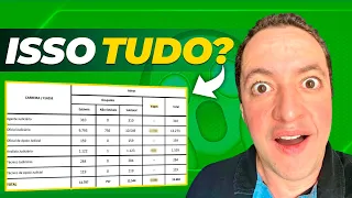 Concurso TJMG: Veja o Número de CARGOS VAGOS! (ATUALIZADO 2023)