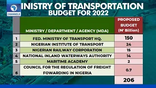 Nigeria's 2022 Budget And Transportation Sector