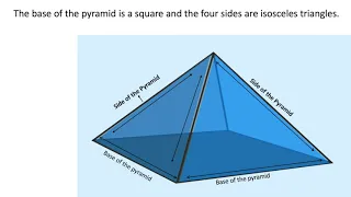 Easy and powerful pyramid making by Sridevi Poona